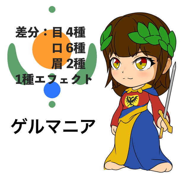 ゲルマニア【差分付きゆっくり風世界各国象徴キャラ12】