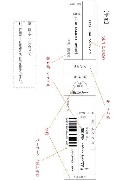 【無配】書店スリップっぽいものが作れるフォーマット