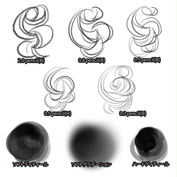 Photoshop ブラシプリセット - OYARIASHITO's BOOTH STORE - BOOTH