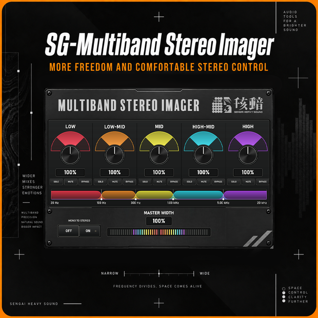 【 VST Plugin】SG- Multiband Stereo Imager
