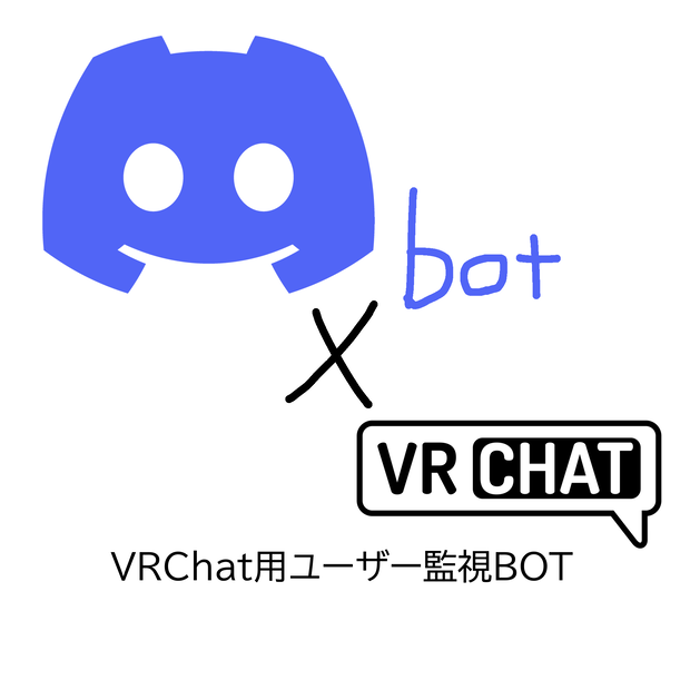VRChat用ユーザー監視bot 【Discord BOT】【Disocrd.py】