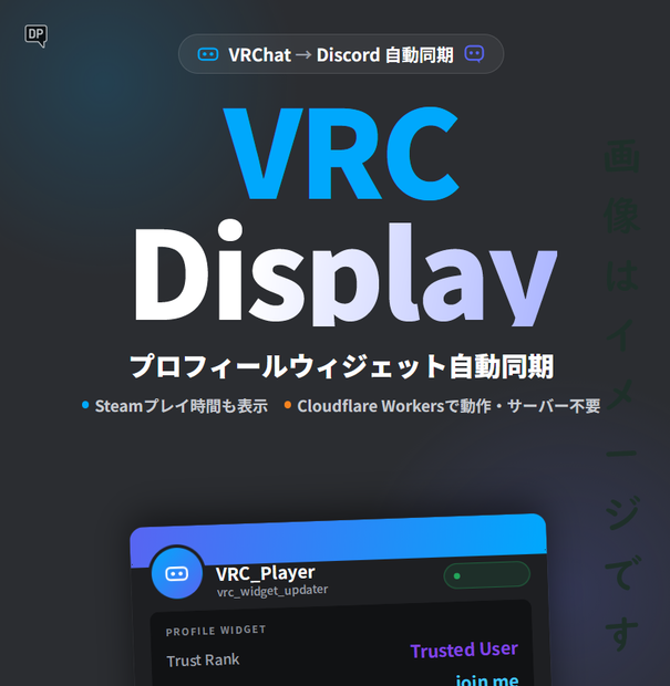 VRC Display【Discord】