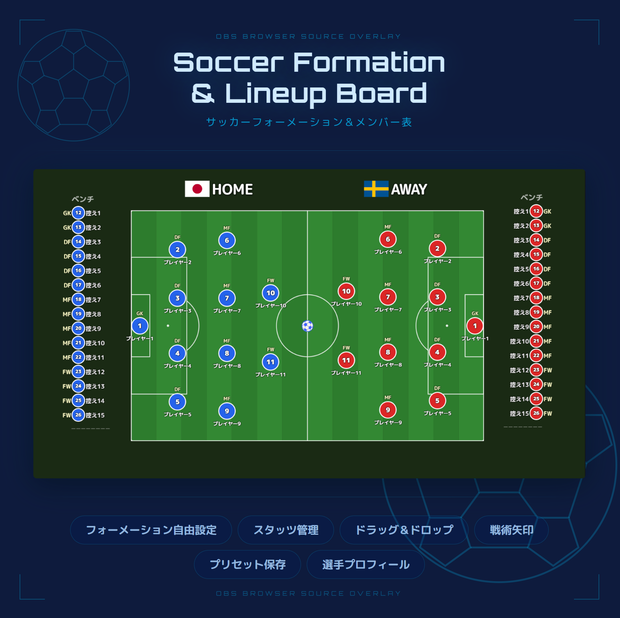 【OBS配信素材】サッカー同時視聴用フォーメーション＆メンバー表