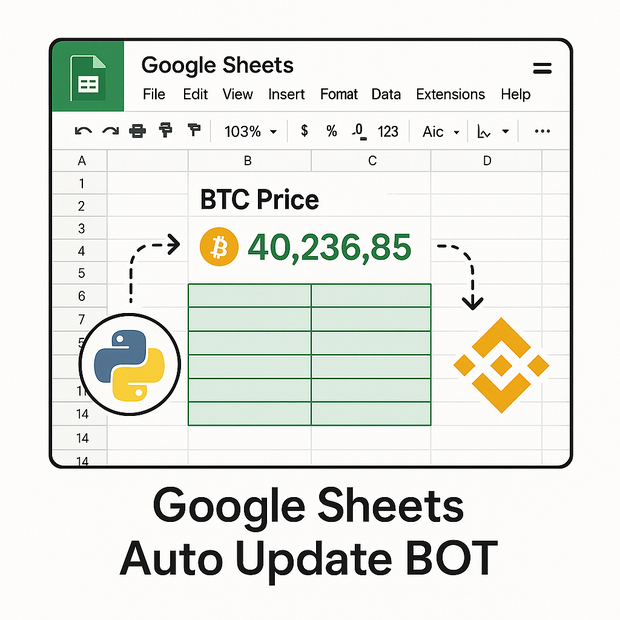 Googleシート自動更新BOT（BTC価格版）