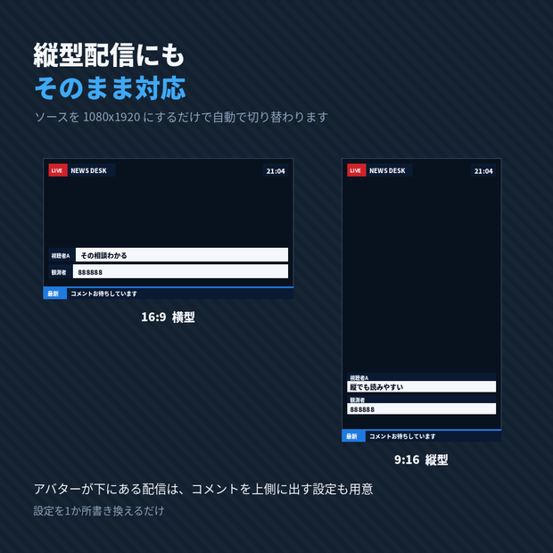 【わんコメ対応】コメントがテロップになる ニュース番組風オーバーレイ｜NEWS DESK【OBS/縦型配信対応】