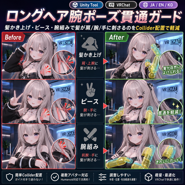 ロングヘア腕ポーズ貫通ガード - 髪かき上げ・ピース・腕組みで髪が肩/腕/手に刺さるのをCollider配置で減らすUnityツール【VRChat】【JA,EN,KO】