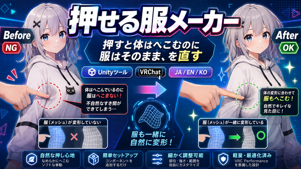 押せる服メーカー - 押すと体はへこむのに服はそのまま、を直すUnityツール【VRChat】【JA,EN,KO】