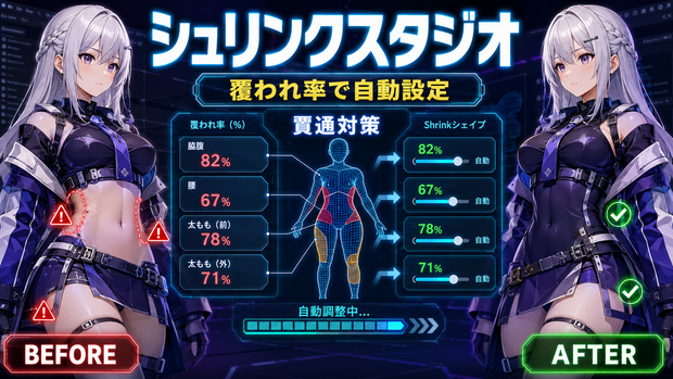 シュリンクスタジオ - 衣装が指定するシュリンクを覆われ率で自動設定【VRChat 貫通対策】