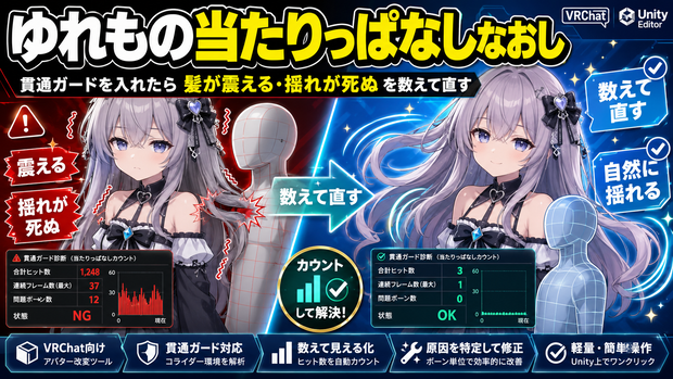 ゆれもの当たりっぱなしなおし - 貫通ガードを入れたら髪が震える・揺れが死ぬ、を数えて直す【VRChat】【JA,EN,KO】