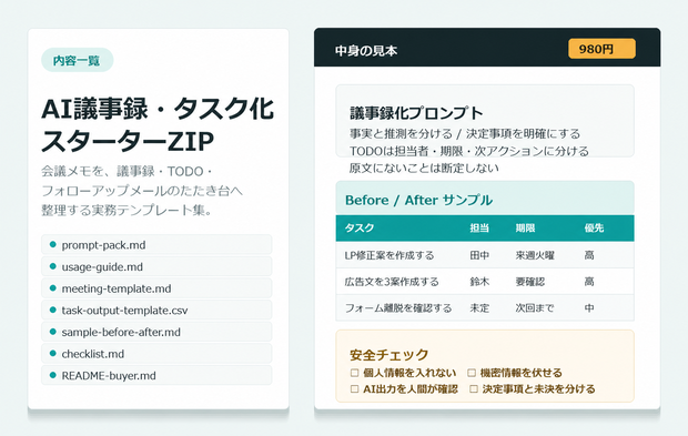 AI議事録・タスク化スターターZIP｜会議メモを決定事項・TODO・メール文へ整理