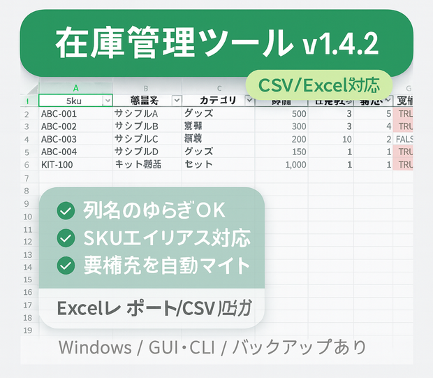 在庫管理ツール｜Inventory Manager v1.4.2（CSV/Excel対応・要補充ハイライト・GUI/CLI）