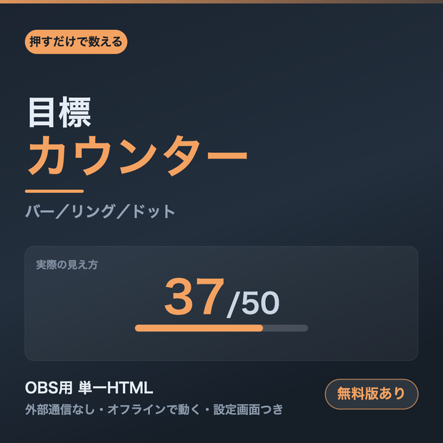 【OBS用】目標カウンター｜バー／リング／ドット4種【無料版あり】