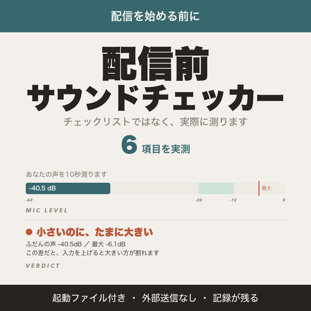 配信前サウンドチェッカー｜マイクの音量を10秒で実測して判定【無料版あり】