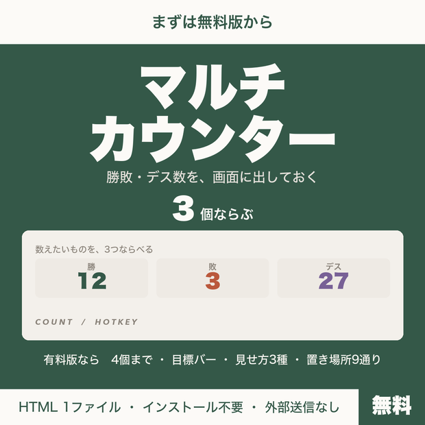 【無料】【OBS用】配信用マルチカウンター｜勝敗・デス数をキーで数える