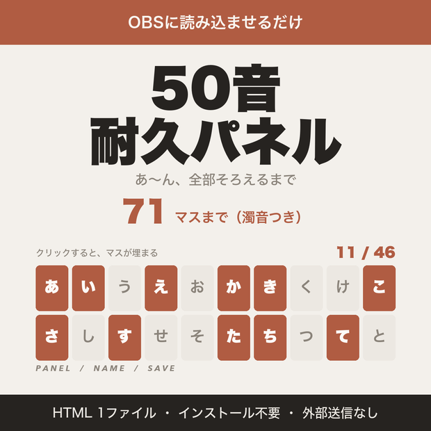 【OBS用】ひらがな50音耐久パネル｜クリックで埋まる50音耐久・濁音つき71マス【無料版あり】