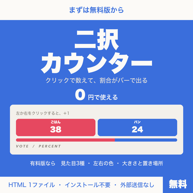 【無料】【OBS用】二択カウンター｜クリックで数えて割合をバー表示