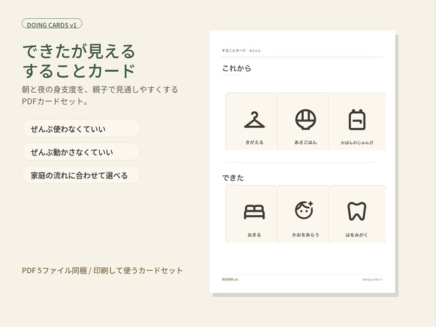 することカードの見本