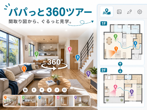 パパっと360ツアー｜間取り図と360度画像でつくるWordPressバーチャルツアー