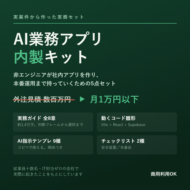 AI業務アプリ内製キット｜非エンジニアが社内アプリを作り本番運用するまでの実務セット