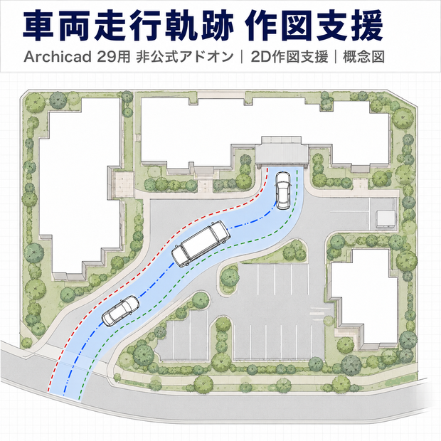 車両走行軌跡 作図支援（SweptPathAssist）― Archicad 29 アドオン【v1.0 Beta】