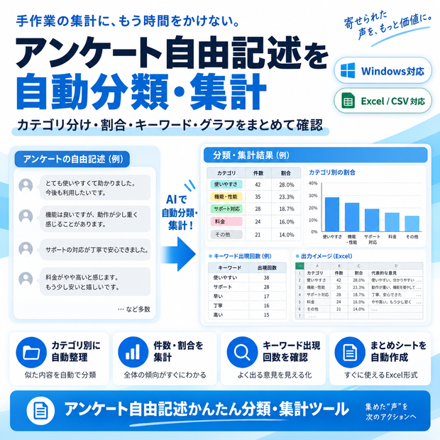 アンケート自由記述かんたん分類・集計ツール｜回答をカテゴリ別に自動整理【Windows対応】