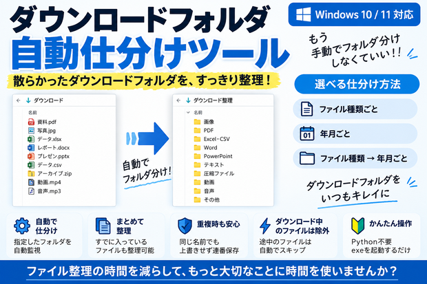 ダウンロードフォルダ自動仕分けツール｜PDF・画像・Excel・ZIPを自動整理【Windows対応】