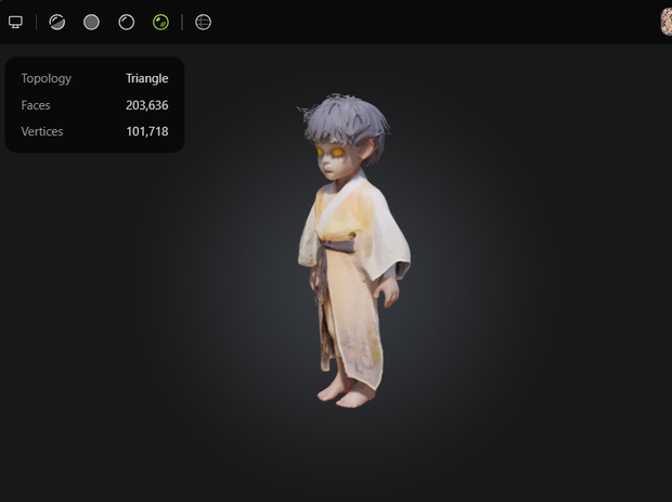 真夜中の神殿DJ – 3Dキャラクター 3Dモデル VRChat 3D Characters