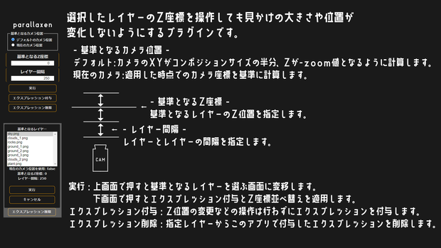 【AfterEffectsスクリプト】Parallaxen【Z軸ずらし】