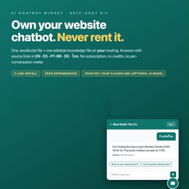 AI Chatbot Widget Self-Host Kit — 自社サイトのチャットボットを買い切りで（月額不要・セルフホスト・サブスクなし）