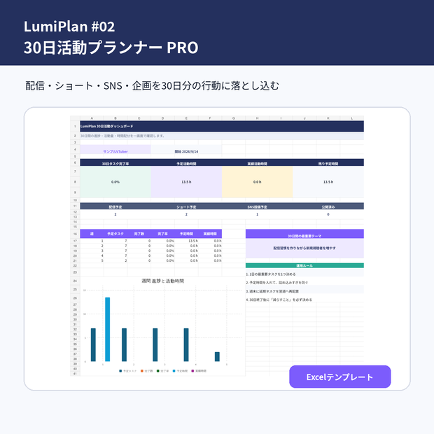 【LumiPlan #02】VTuber・配信者向け 30日活動プランナーPRO｜配信・ショート・SNSを計画｜Excel