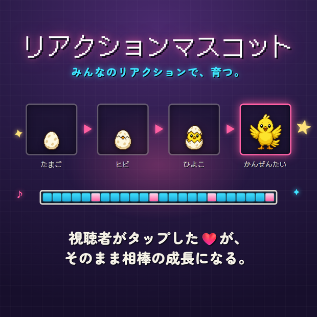 【わんコメ連動】リアクションマスコット - リアクションで育つドット絵の相棒
