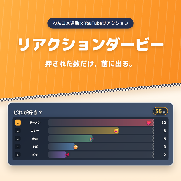 【わんコメ連動】リアクションダービー - リアクションで走る、みんな参加のレース＆アンケート