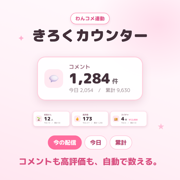 【無料版あり】きろくカウンター｜コメントも高評価も、配信をまたいで残る【わんコメ連動】