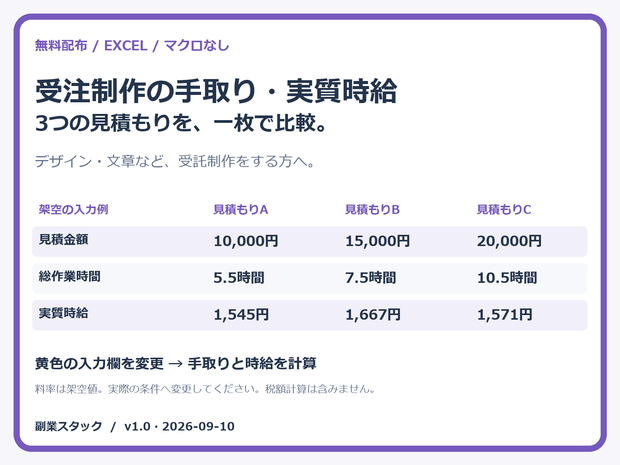 【無料Excel】受注制作の手取り・実質時給 計算シート｜3案の見積もり比較