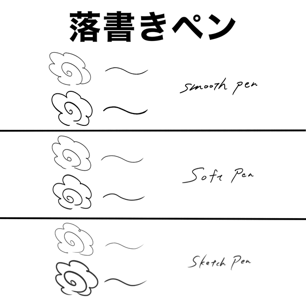 ice Illustration Pen Set Vol.1 (Procreate5.4以降推奨)