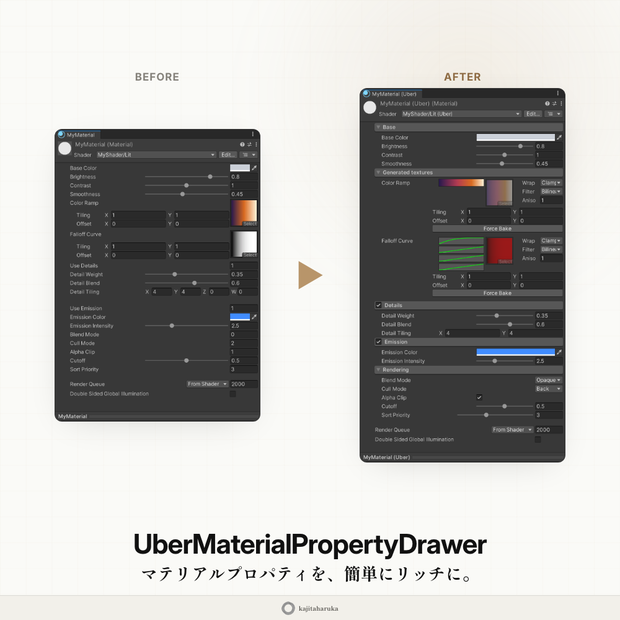 UberMaterialPropertyDrawer -シェーダー開発向けマテリアルプロパティ拡張-