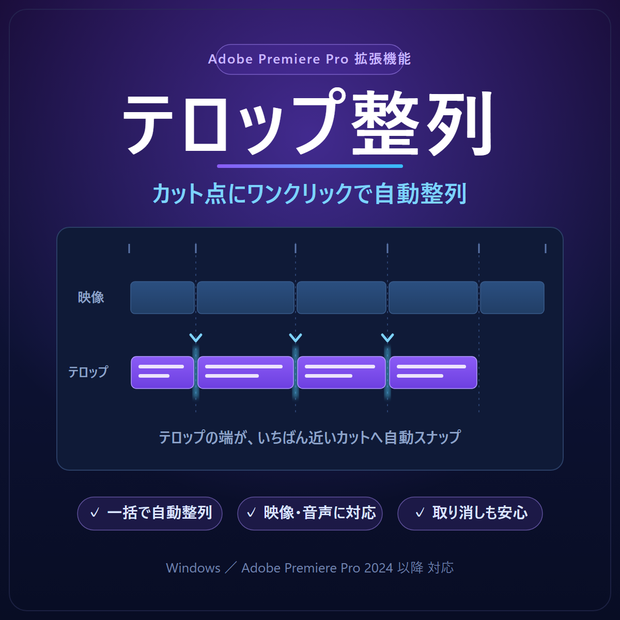 テロップ整列 for Premiere Pro｜テロップをカット点にワンクリック自動整列