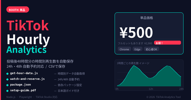 【TikTok】投稿後48時間の時間別再生数を自動保存するツール