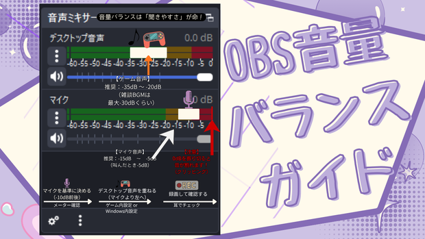 OBS音量バランスガイド