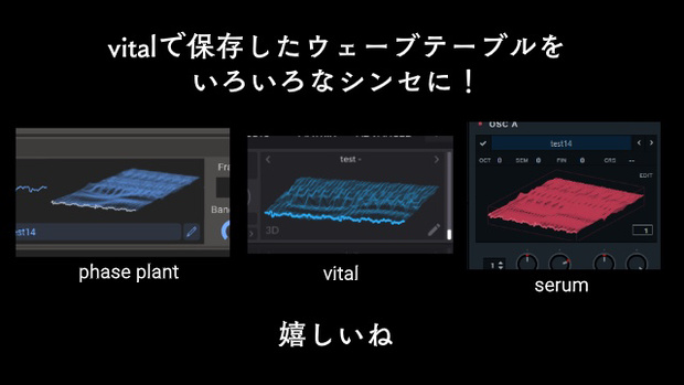 vitaltable converter