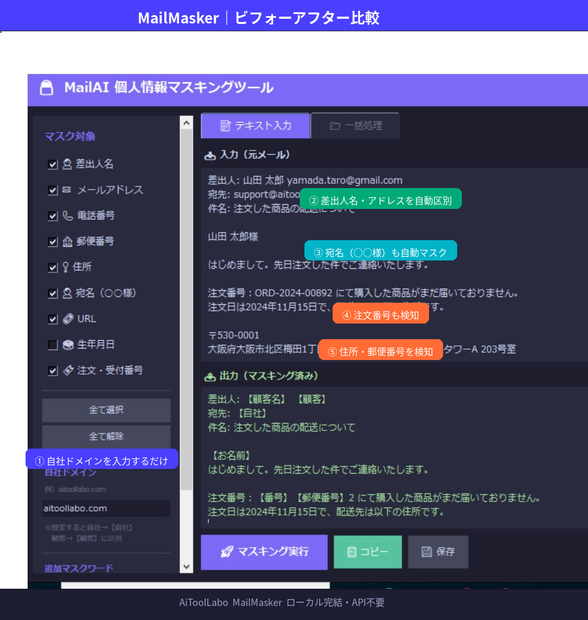 MailMasker｜個人情報マスキングツール