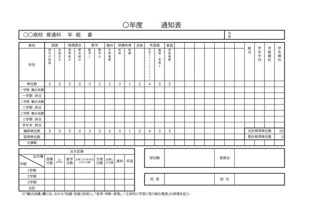 探索者などに使える通知表