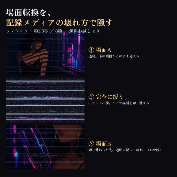 【ココフォリア/OBS対応】記録メディア シーンチェンジ 8種｜VHS・8mmフィルム・ブラウン管・監視カメラ（APNG+WebP+透過WebM）