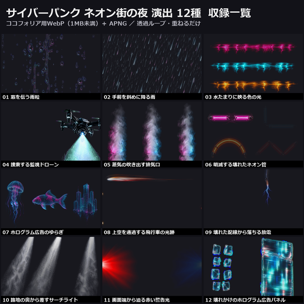 【演出素材】【無料あり】【TRPG/ココフォリア対応】サイバーパンク ネオン街の夜 演出 12種｜雨・ネオン管・ホログラム・ドローン・放電・警告灯（動くWebP＋APNG）