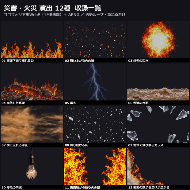 【演出素材】【無料あり】【TRPG/ココフォリア対応】災害・火災 演出 12種｜炎・爆発・雷・濁流・砂嵐・停電（動くWebP＋APNG）