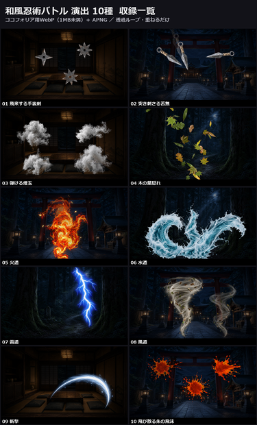 【演出素材】【無料あり】【TRPG/ココフォリア対応】和風忍術バトル 演出 10種｜手裏剣・苦無・煙玉・木の葉隠れ・火遁・水遁・雷遁・風遁（動くWebP＋APNG）