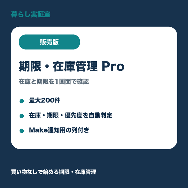 期限・在庫管理Pro｜200件・優先度・通知対象を自動判定