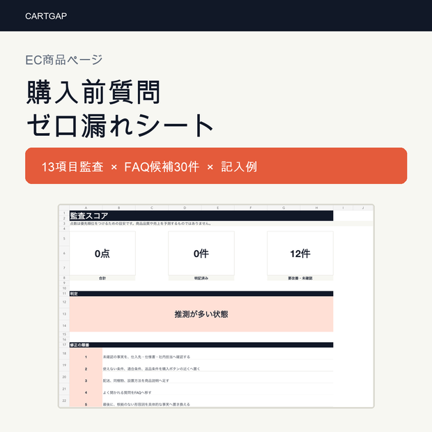 EC商品ページ 購入前質問ゼロ漏れシート｜13項目監査・FAQ候補30件・記入例つき