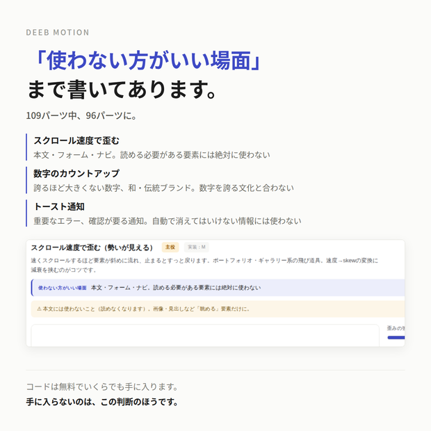 DEEB MOTION ── 場面から引く、Webアニメーション109パーツ＋「使わない方がいい場面」つき