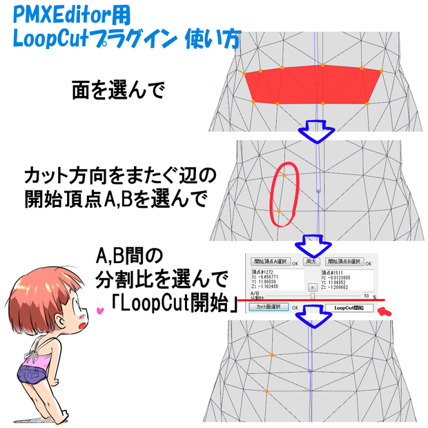 【無料！】PMXEditor用LoopCutプラグイン（loopcut）